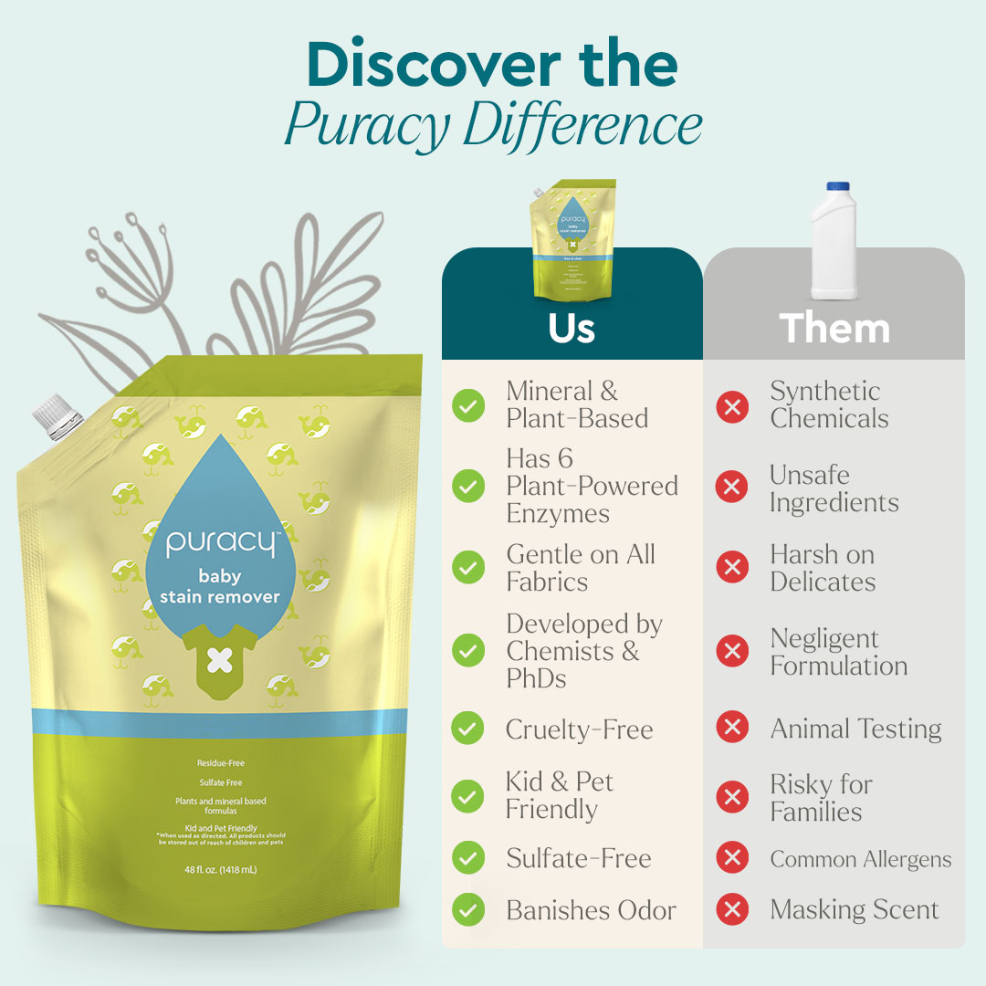 Baby Stain Remover (KA8J)