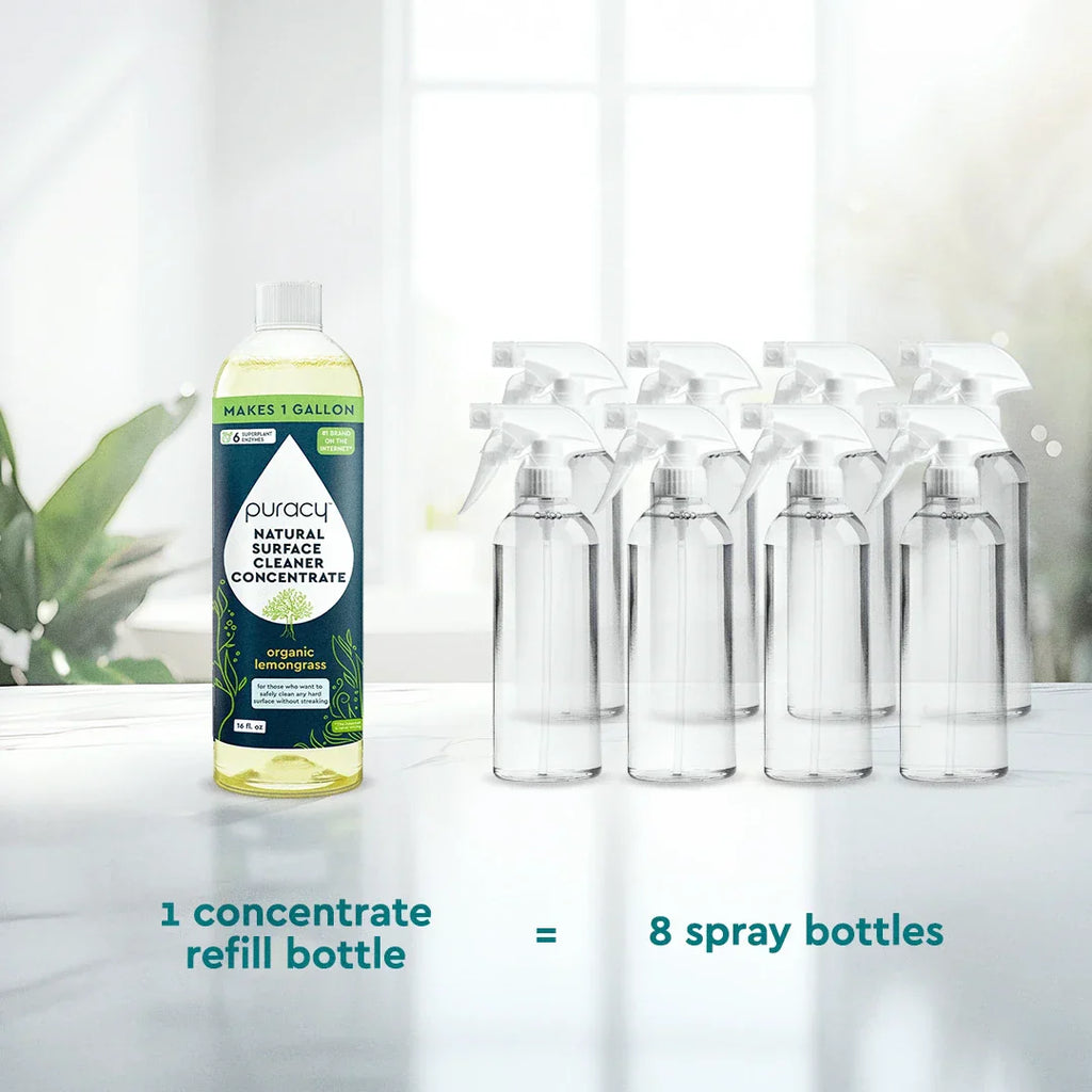 Everyday Multi-Surface Cleaner (KNBH)