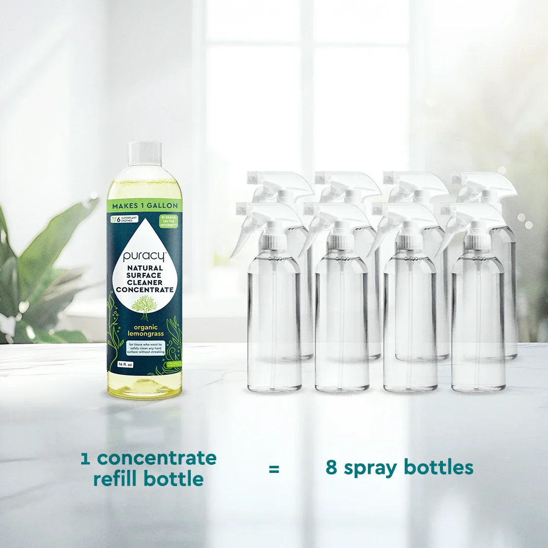 Everyday Multi-Surface Cleaner (KNBH)