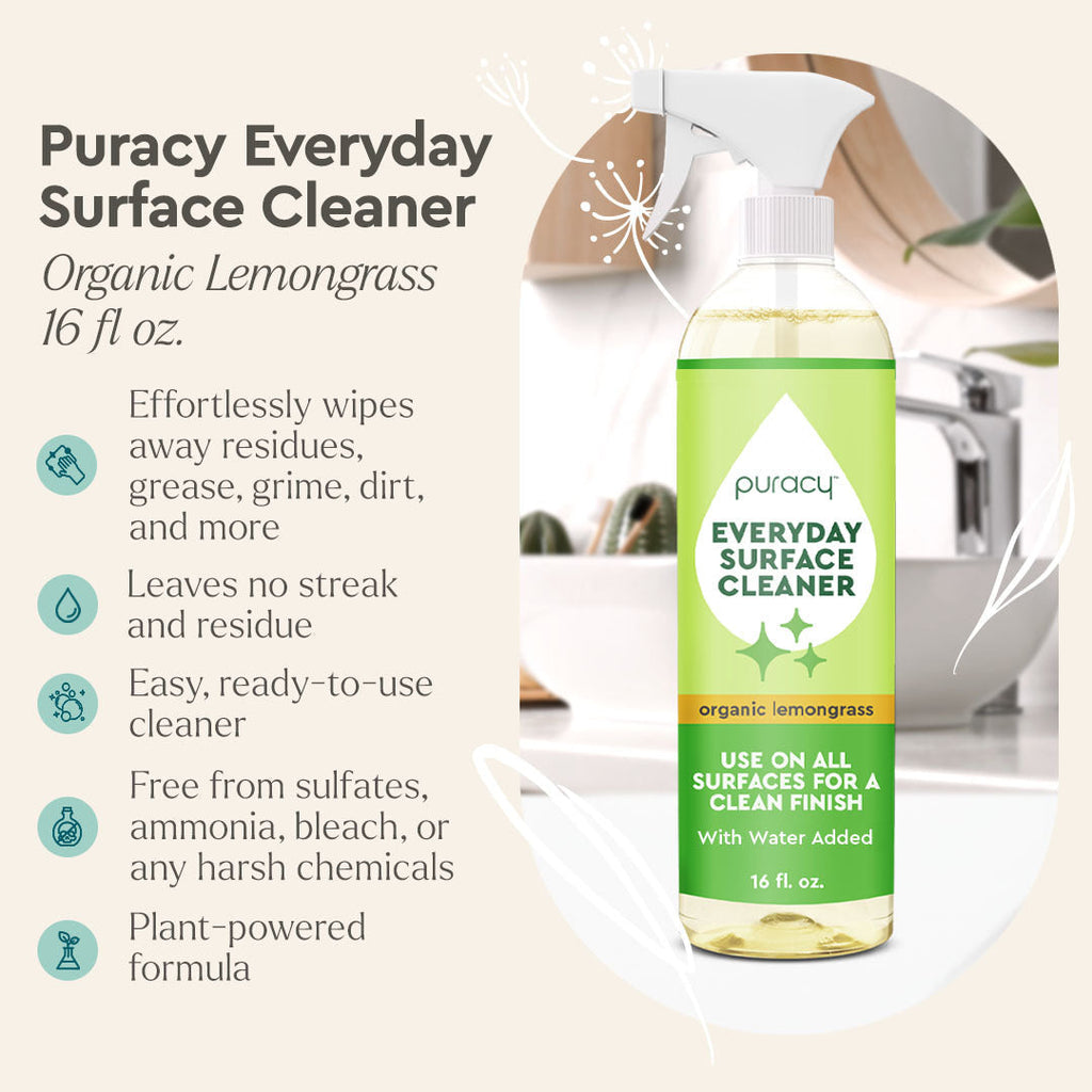 Everyday Multi-Surface Cleaner (KNBH)