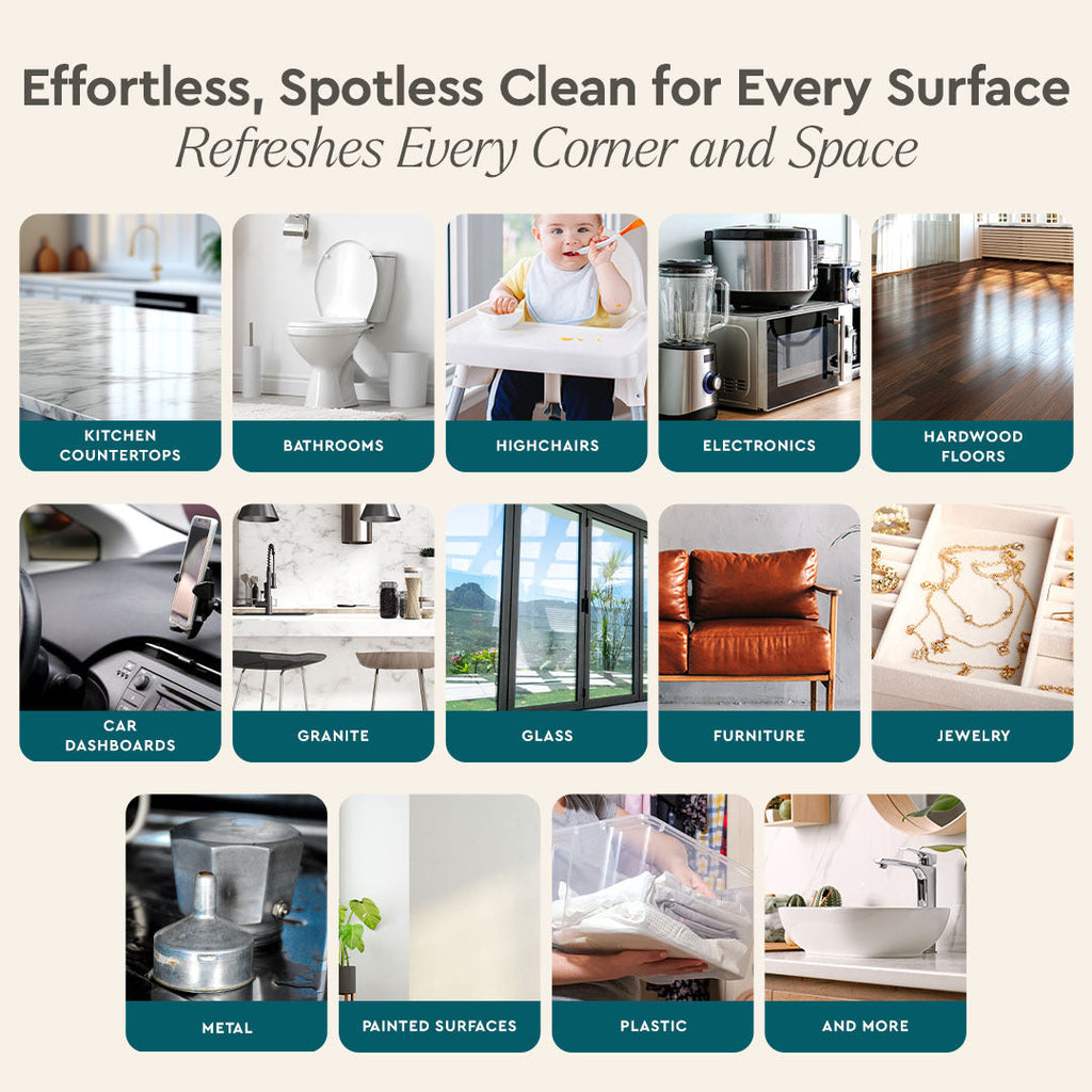 Everyday Multi-Surface Cleaner (KNBH)