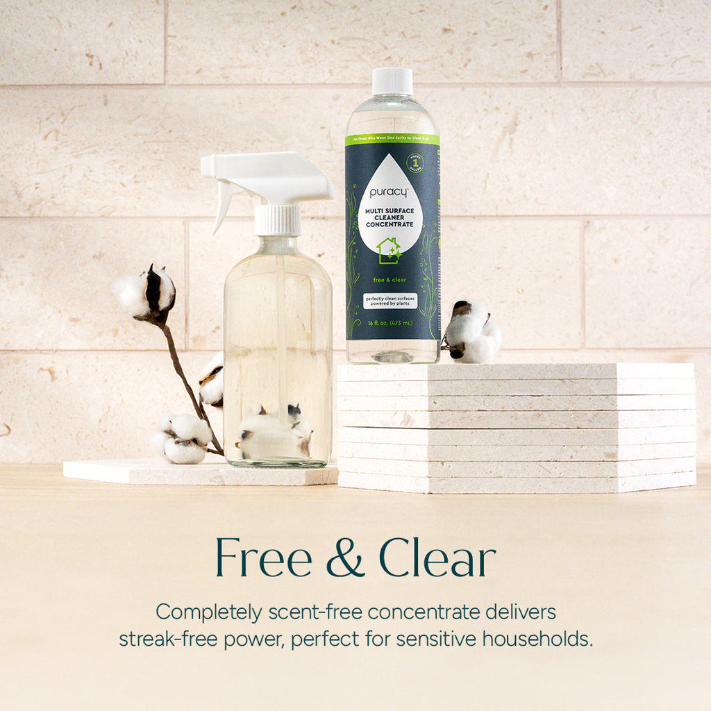 Everyday Multi-Surface Cleaner (KNBH)