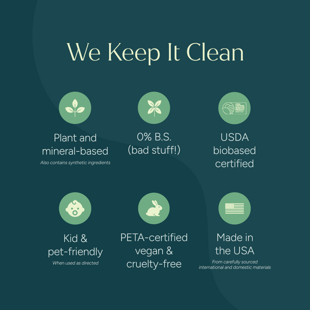 Everyday Multi-Surface Cleaner (KNBH)