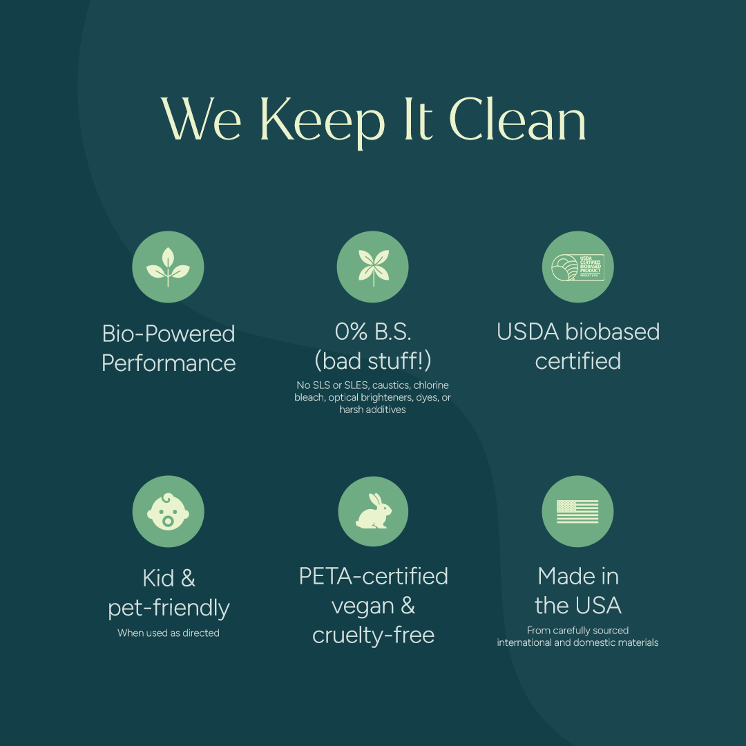 Everyday Multi-Surface Cleaner (KNBH)