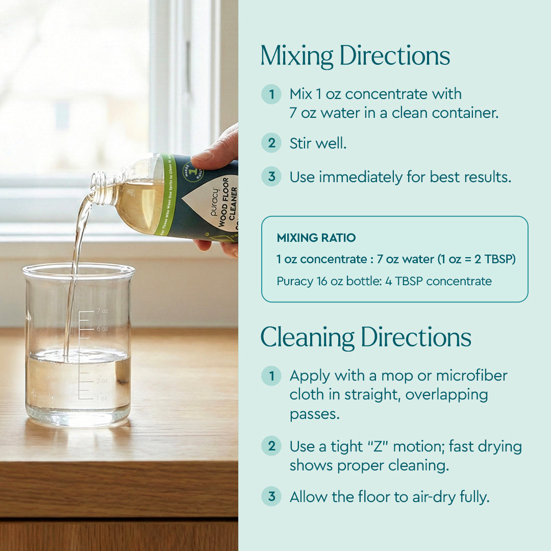 Everyday Multi-Surface Cleaner (KNBH)