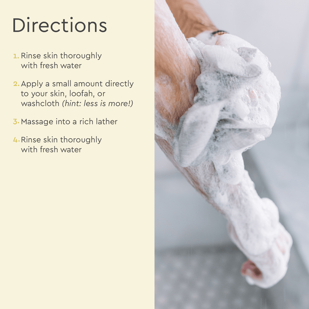 Body Wash (Acidified, PH Balanced) (FQRU)