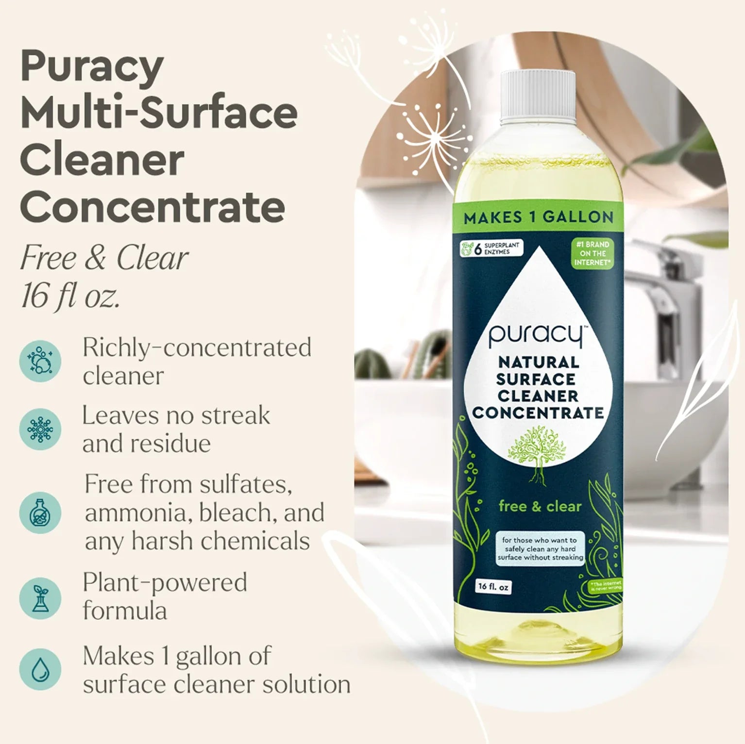 Everyday Multi-Surface Cleaner (KNBH)