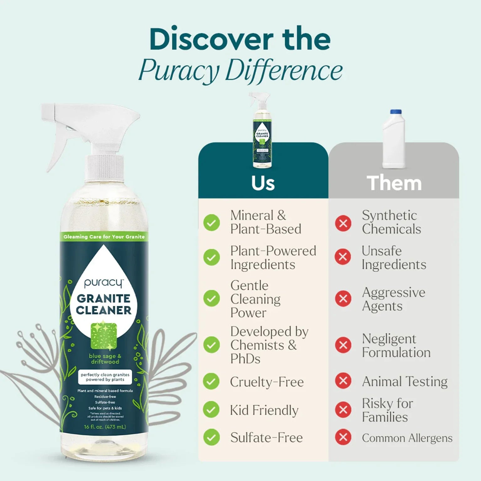 Granite Cleaner (XVLL)