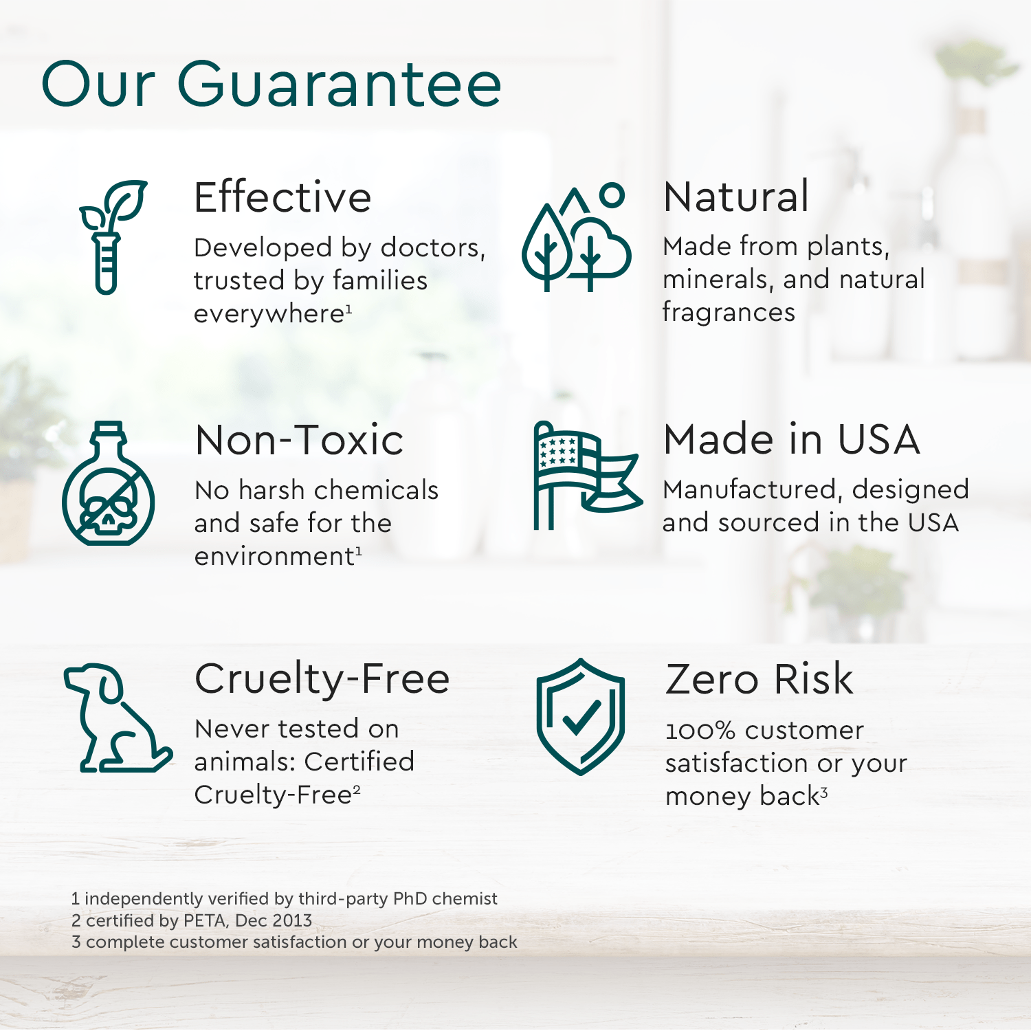 Dry Shampoo (Benzene & Silicone-Free, Color-Safe) (ZQHB)
