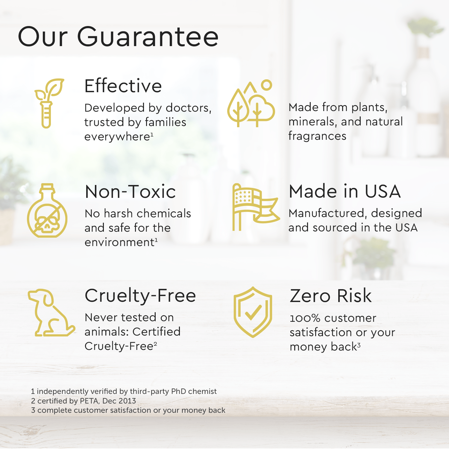 Body Wash (Acidified, PH Balanced) (QBA3)
