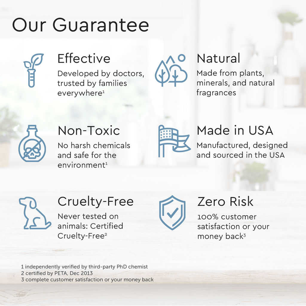 Body Wash (Acidified, PH Balanced) (FQRU)