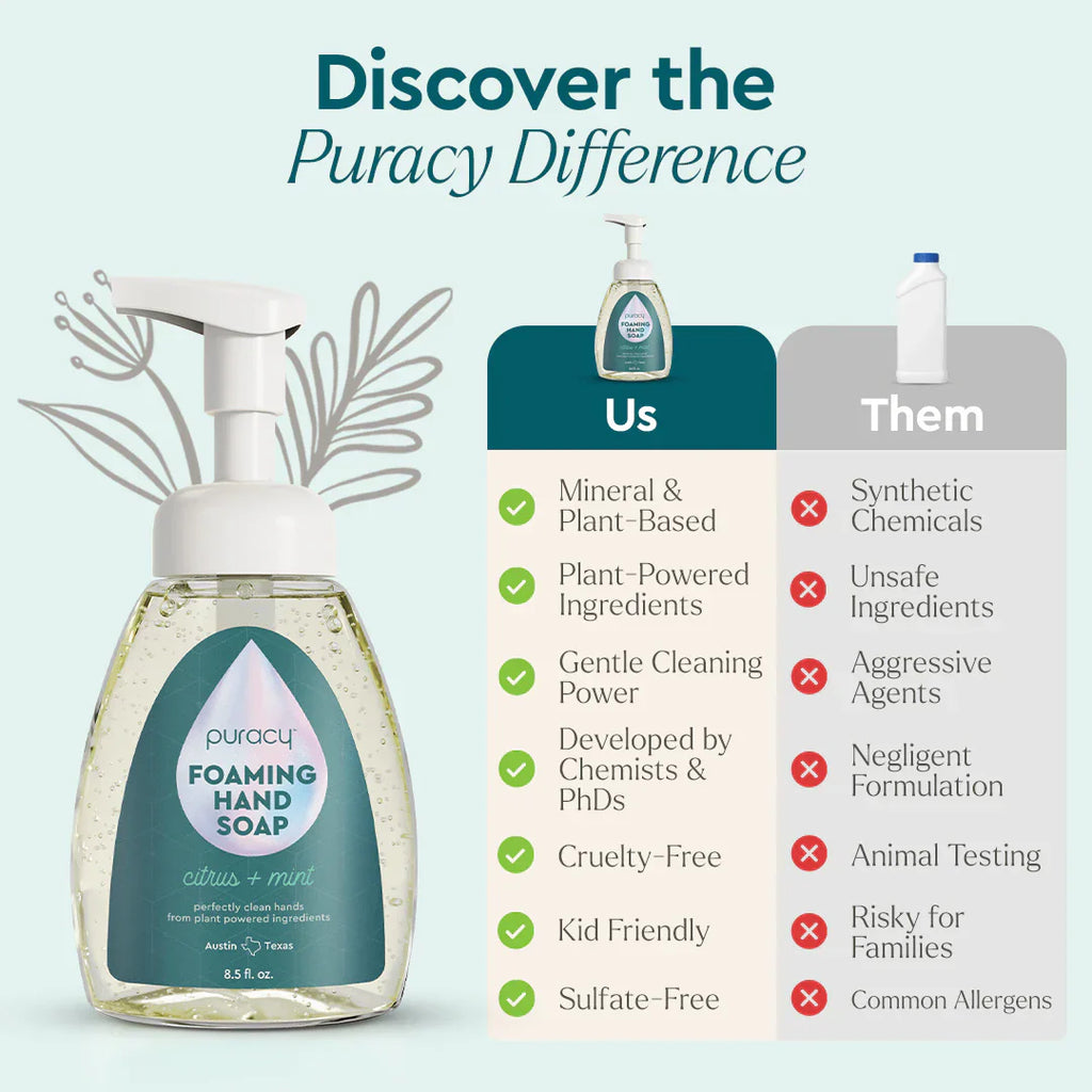 Foaming Hand Soap (BU65)