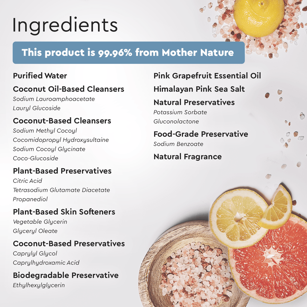 Body Wash (Acidified, PH Balanced) (FQRU)
