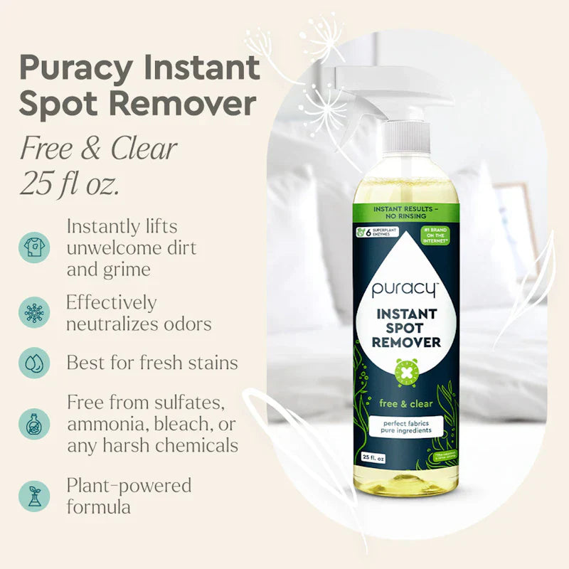 Instant Spot Remover (BDAI)