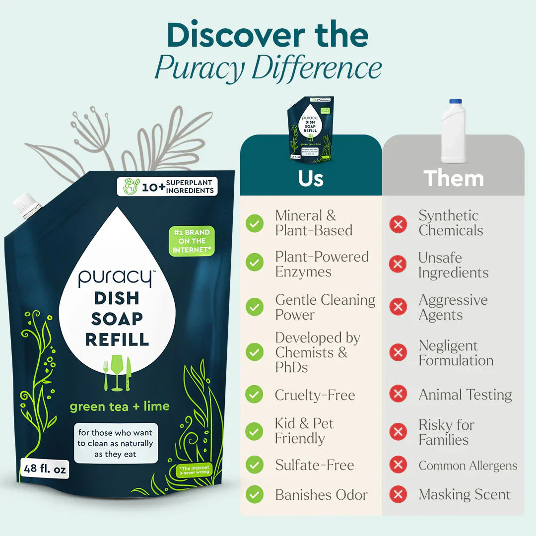 Dish Soap (AO25)