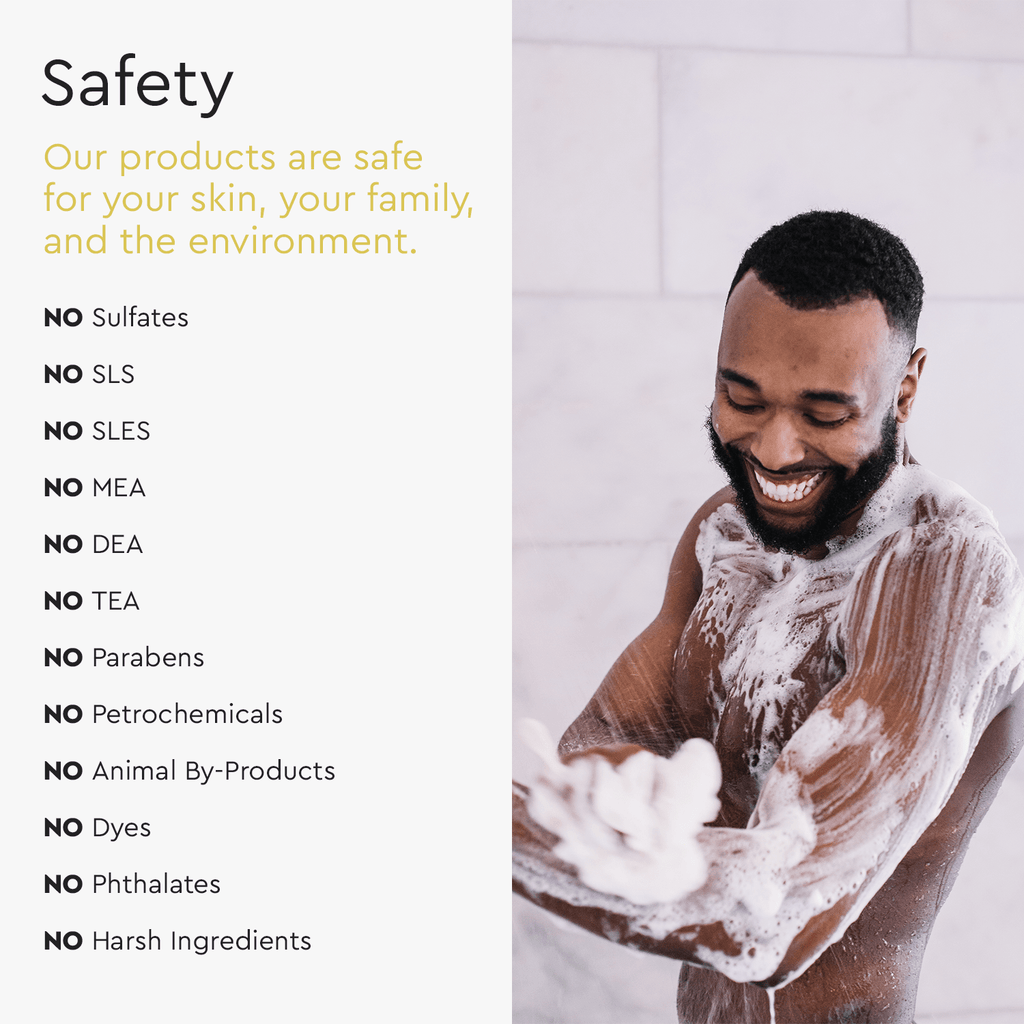 Body Wash (Acidified, PH Balanced) (QBA3)