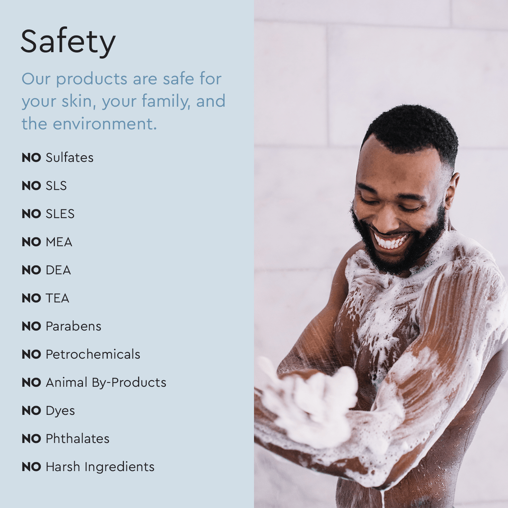 Body Wash (Acidified, PH Balanced) (QBA3)